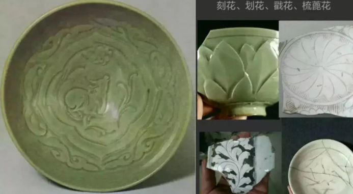印台宋代瓷器图案种类介绍